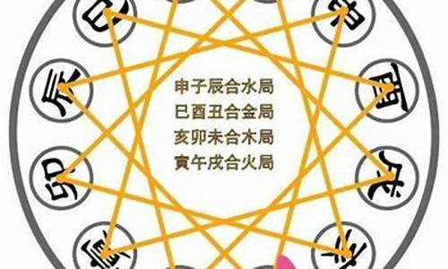 十二属相婚配歌-十二生肖最全婚配歌谣