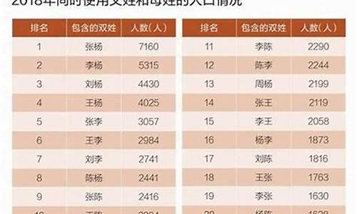 属羊的今年多大了2024年几岁了啊女孩-属羊的今年多大了2024年几岁了啊女孩子